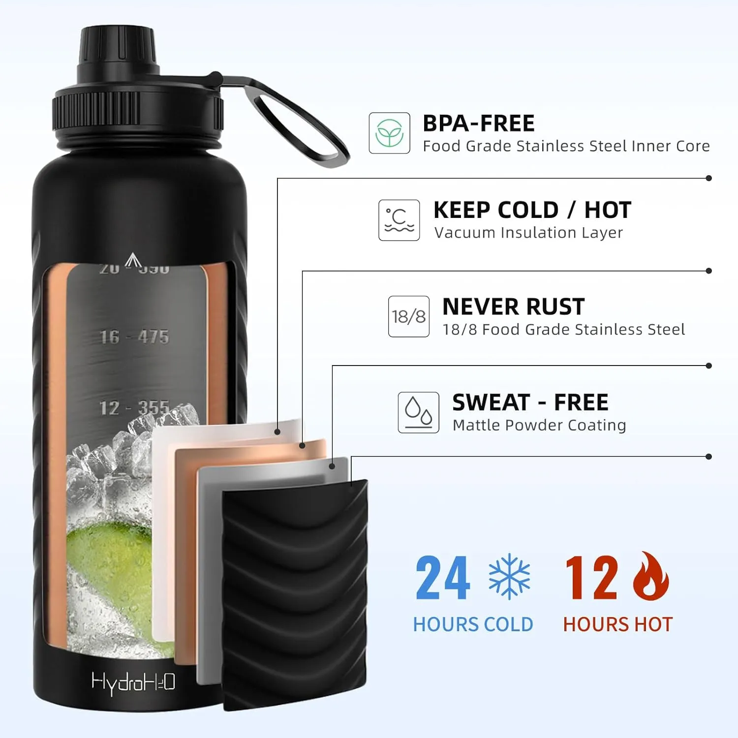 32oz Insulated Water Bottle with Straw and Spout,Stainless Steel with Fluid Scale,Leak-Proof,Wide Mouth,BPA-Free,Silicone Boot & Handle – Black Sports Flask for Gym,Hiking,Travel