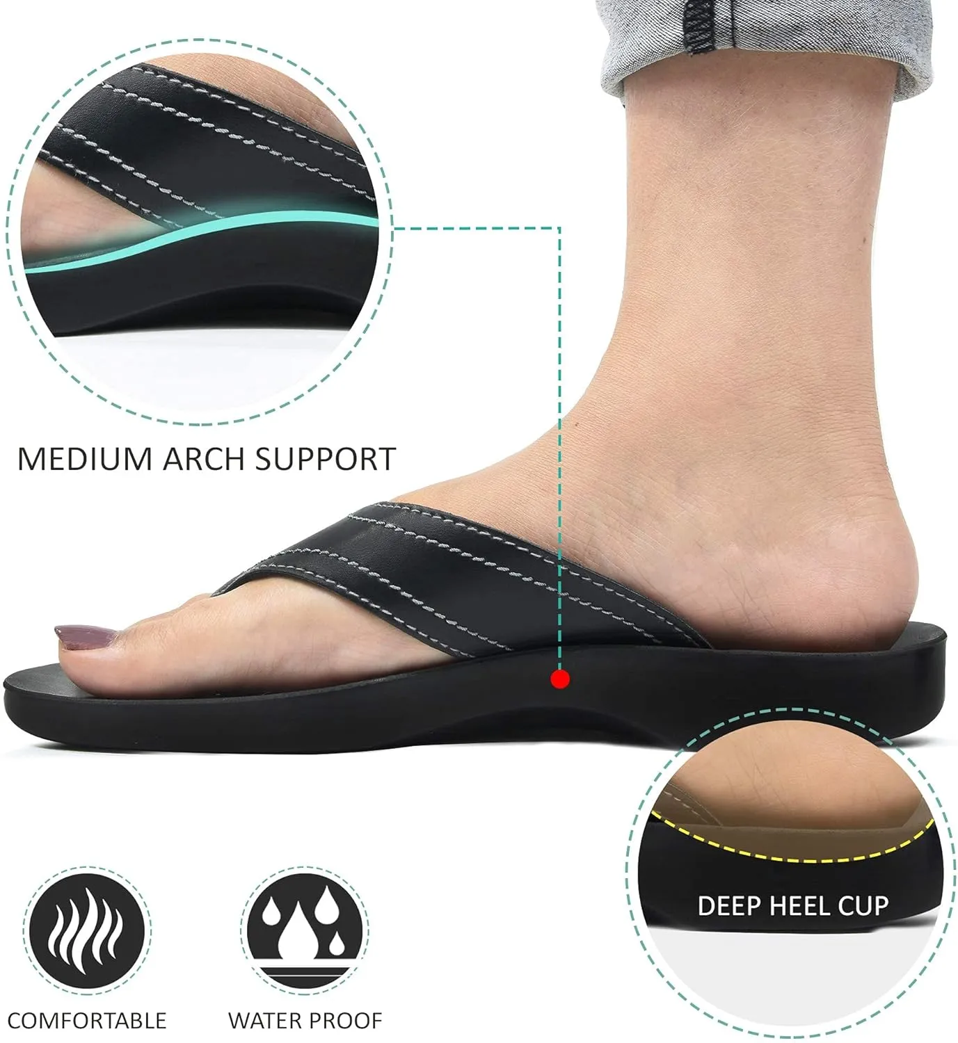 Casual Women’s Comfortable Flip Flops with Arch Support