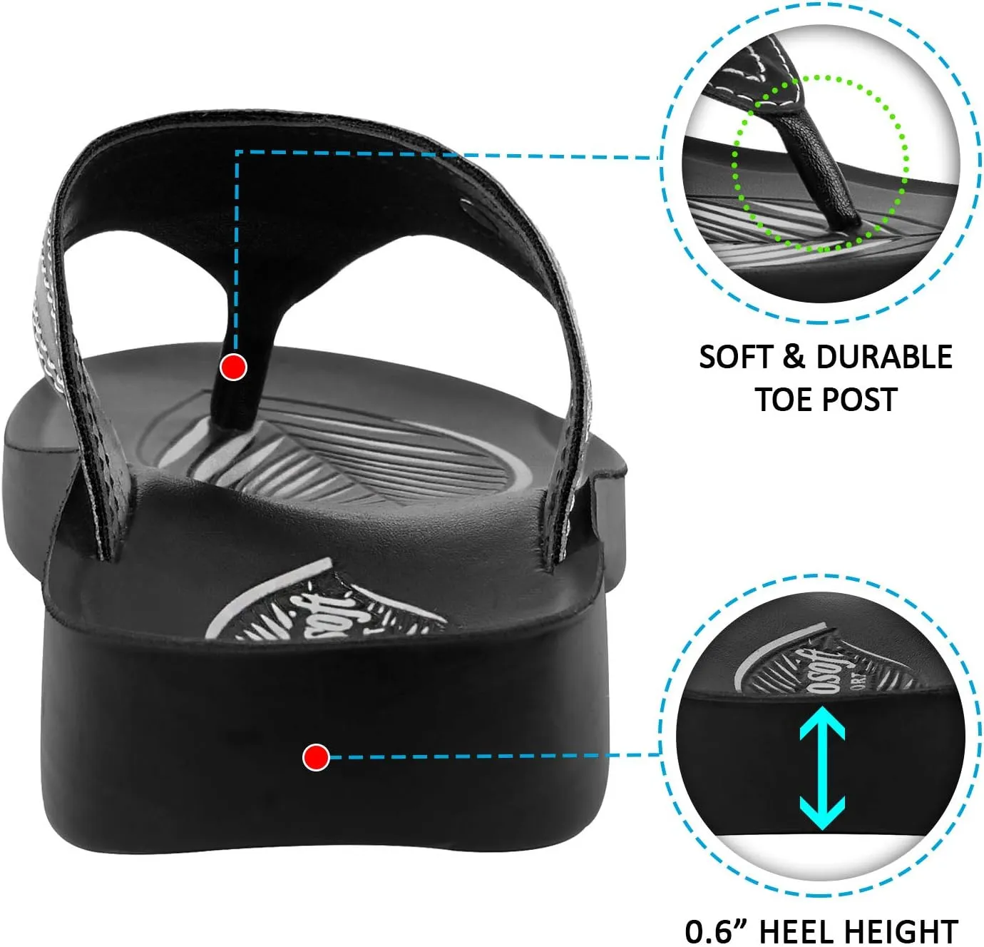 Casual Women’s Comfortable Flip Flops with Arch Support