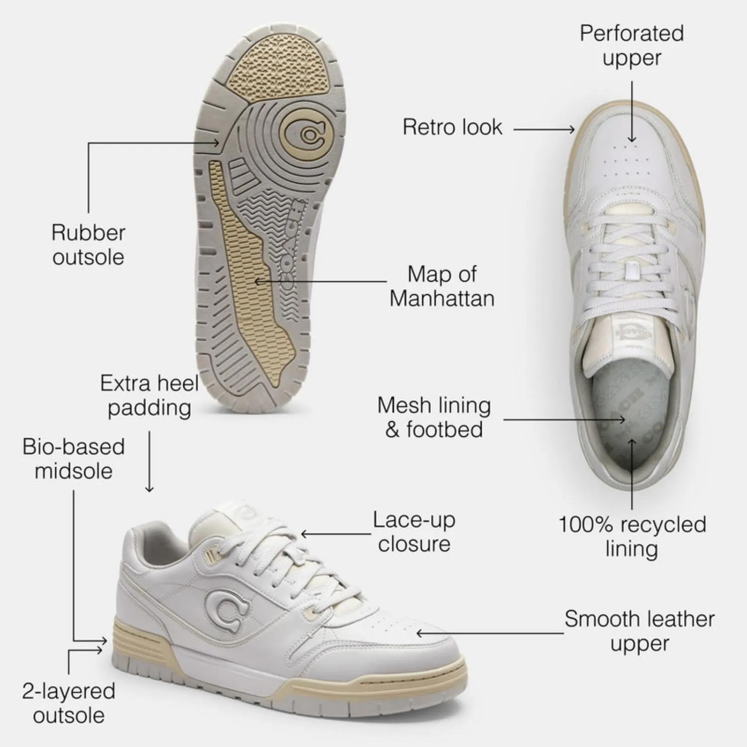 Coach Men's Soho Sneaker