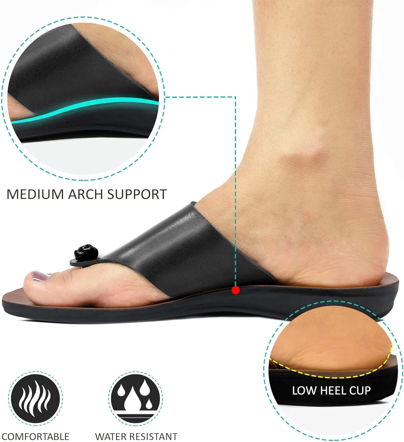 Flat Sandals For Women - Walking Summer Vacation Essentials Ladies Flip Flops – Comfortable Arch Support Orthotic Sandals For Women – Casual Outdoor Fashion Dressy Non Slip Footwear