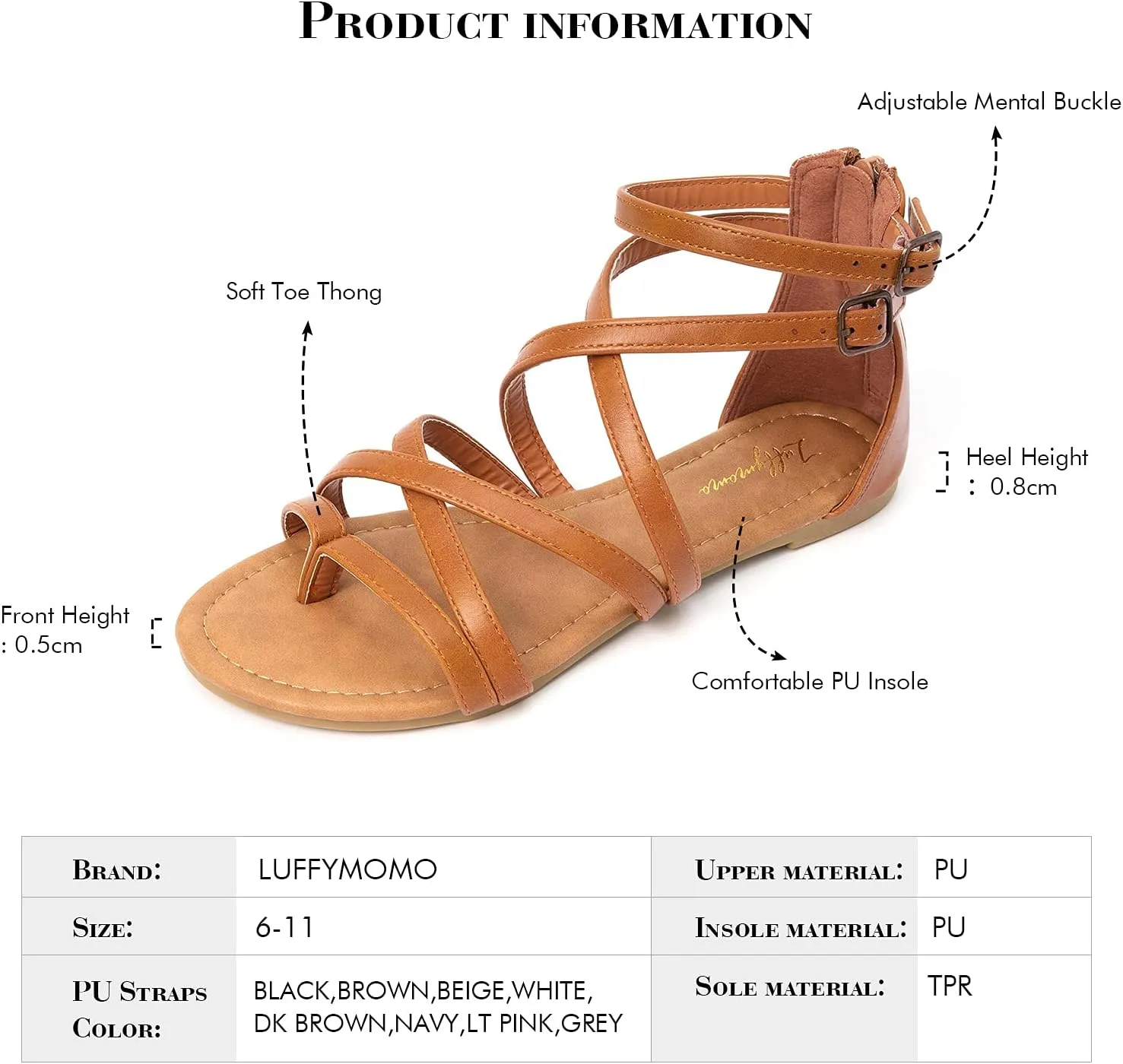 Luffymomo Women's Gladiator Strap Sandals Flat Fisherman Thong Cross Strappy Sandals