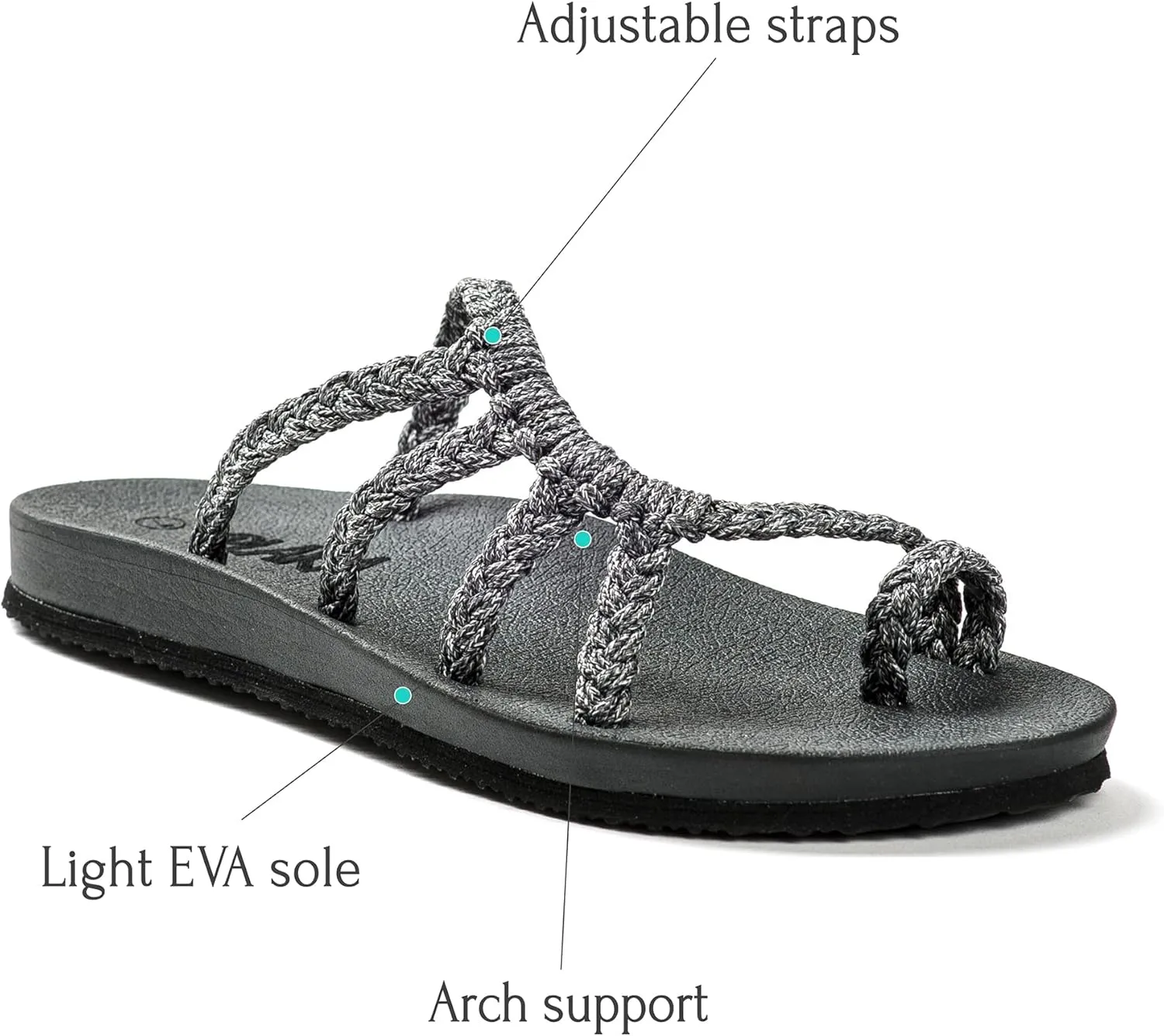 Plaka Relief Flip Flops for Women with Arch Support | Comfy Sandals for Women | Perfect for the Beach, Long Walks or Poolside