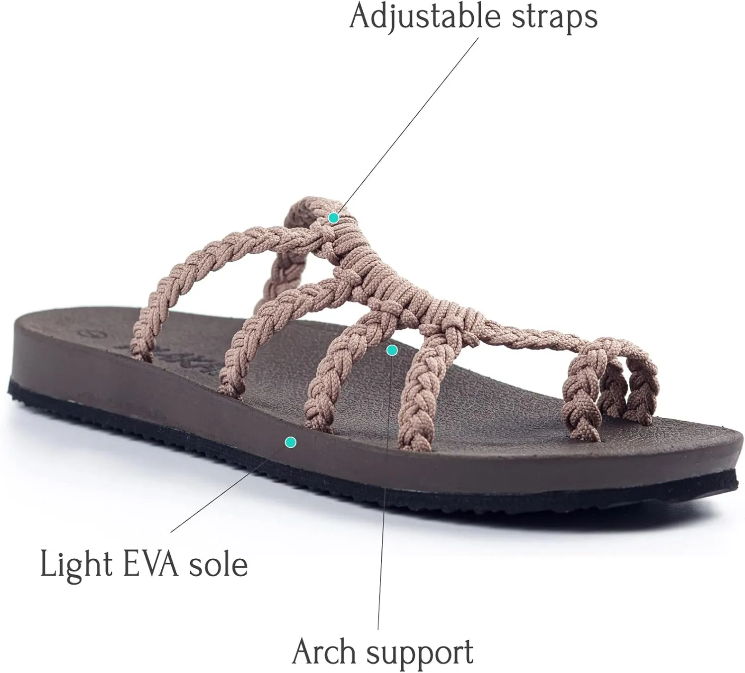 Plaka Relief Flip Flops for Women with Arch Support | Comfy Sandals for Women | Perfect for the Beach, Long Walks or Poolside
