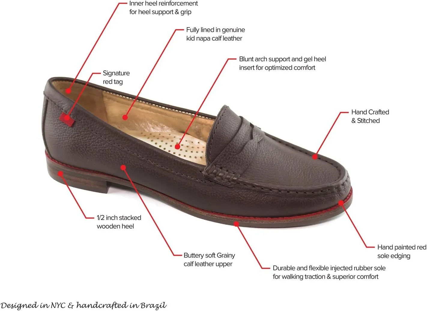 Womens Genuine Leather Comfort Slip on Penny Loafers